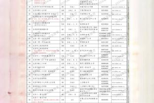 装傻呢你！A-史密斯：猛龙主帅说巴恩斯是未来门面 别忘了华子